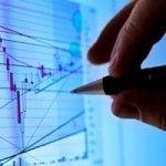 Indicadores de Oscilação no Forex Indicadores de Oscilação no Forex