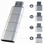 Pen Drive 4 em 1