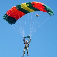 Paraquedismo: Realizando o Sonho de Voar