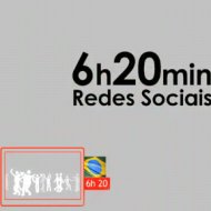 Perfil dos Brasileiros nas Redes Sociais