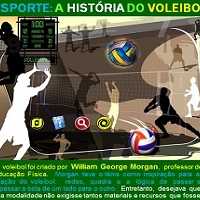 A HistÃ³ria do Voleibol