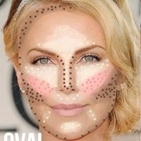 Maquiagem: Contorno Perfeito Para Cada Formato de Rosto
