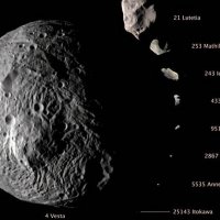 Asteroide Gigante é Promovido a ‘Planeta Interrompido’