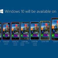 Vazam as Limitações do Windows 10 Mobile em Aparelhos com 512MB de Ram