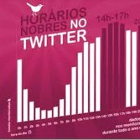 Horários Nobres do Twitter no Brasil
